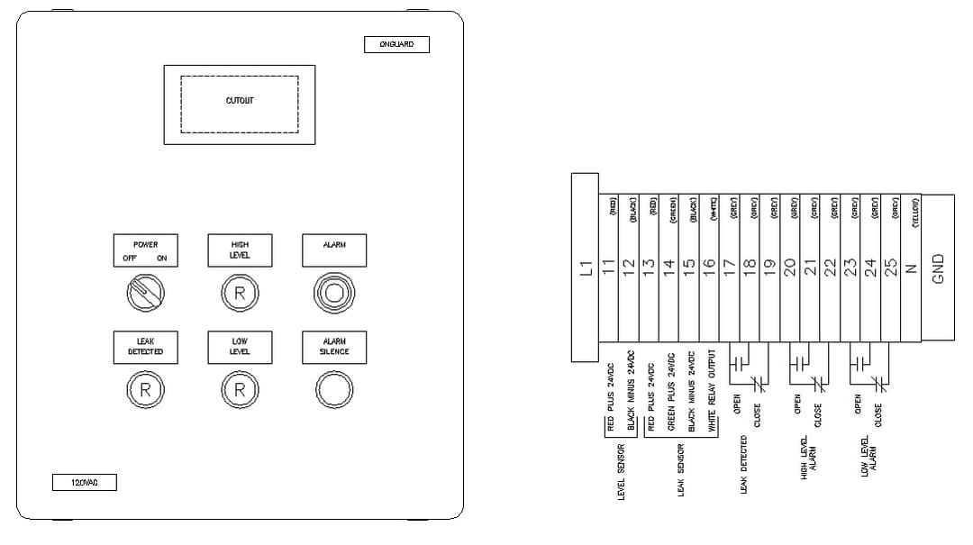 OnGuard Interior Drawing