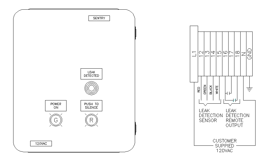 Sentry Interior System