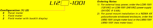 flowline datapointorder2