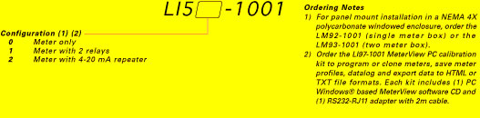 Flowline datapointorder