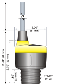 flowline echopodspecs