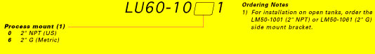 Flowline echopumporder