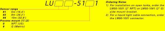 flowline echospanorder