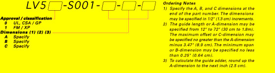 flowline floatekorder