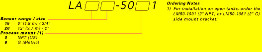 flowline ricochetorder